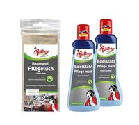 Productos de limpieza Poliboy para distintas superficies en diferentes tamaños, fabricado en Alemania