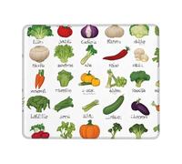 Professional Alfombrilla De Ratón para Juegos Introducción De Diversas Verduras 25X30Cm, Alfombrilla De Ratón Mejora La Precisión Y La Velocidad Mouse Mat para Trabajo Laptop Jugadore