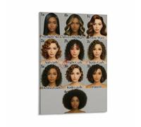 Professional Hair Curl 1A 4C Texture Chart Poster Salon
