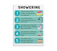 Professional Showering Assistance Guide Poster for Dementia Care Canvas Wall Art Occupational Therapy Room Decor(Framed,08x12inch(20x30cm))