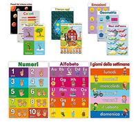 Profit Carteles educativos Infantil español - Posters Preescolar para niños en Diferentes Idiomas. Se Puede Utilizar con rotuladores de Pizarra. Incluye Abecedario, números, Colores ...