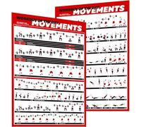 Profit Crossfit Juego de carteles de ejercicios - Guía con 45 movimientos principales WOD para un entrenamiento de cuerpo completo