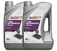 ProFusion Aceite de Transmisión 75W85 GL-4 Cajas de Cambios Manual Lata Metal 4L (2)