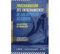 Programación del entrenamiento de los deportes de equipo en las etapas de formación: Ejemplo práctico de una temporada en el baloncesto