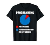 Programador Programación de computadoras Codificación Desarrollador de Software Camiseta