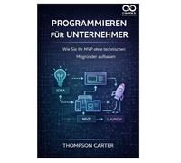 Programmieren für Unternehmer: Wie Sie Ihr MVP ohne technischen Mitgründer aufbauen