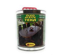 Promade - Aceite Teka Incoloro- Nutre, Cuida y Protege Maderas de Exterior - 4L