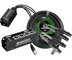 Pronomic NetCore SB-3M/SP-3F 10m Set, Caja De Escenario, Toma RJ45 etherCON