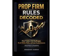 Prop Firm Rules Decoded: How Traders Fail Challenges, Break Hidden Rules, and Lose Funded Accounts (And How to Avoid It)