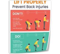 Proper Lifting Techniques Chart Canvas Wall Art Poster for Home Office or Gym Room(Framed,16x24inch(40x60cm))