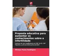 Proposta educativa para aumentar os conhecimentos sobre a infertilidade: Factores de risco modificáveis em CMF 19-22, CRF Polyclinic, junho de 2022-junho de 2024