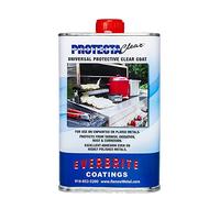 ProtectaClear Revestimiento protector transparente para metal (pinta)
