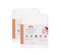 Protector Colchón Cuna 120x60 cm Impermeable y Transpirable en Rizo de Algodón Suave, Ajuste con Elásticos, Anti-Bacterias y Lavable - Paquete 2 Unidades