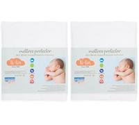 Protector de Colchón de Cuna 80x50 cm Impermeable y Transpirable en Rizo de Algodón Suave, Ajuste con Elásticos, Anti-Bacterias y Lavable (Paquete de 2)