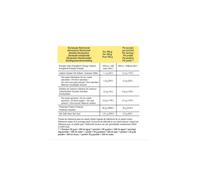 Proteina gold nutrition total iso whey vainilla 450 g Talla única