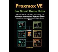 Proxmox VE for Smart Home Hubs: A Practical Guide to Building, Virtualizing, and Automating Home Assistant, Node-RED, and Self-Hosted Smart Home ... and Optimize Real-World Environments)