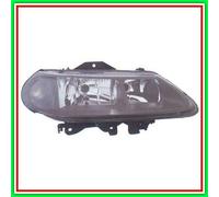 Proyector Derecho Mod H7-H7 Eléctrico Mod 05-98In Luego Renault Laguna-(Año 1...