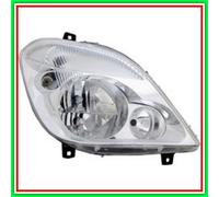 Proyector Derecho Mod H7-H7-H7 Eléctrico-Sin Motor Mercedes Sprinter- (Año 20