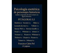 Psicologia esoterica: Personajes Historicos