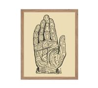 Pster Master Classic Alesha Sivartha Pster - Vintage Anatomy Print - Regalo para artista amigo - Chart of the Hand Book of Life Teoras esotri