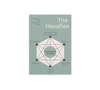 Psychological Flexibility Hexagon Poster Mindfulness and Acceptance Chart Wall-Art Print for Office Decor(Framed,16x24inch(40x60cm))