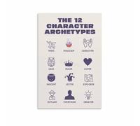 Psychology Educational Art, The 12 Jungian Archetypes Poster Canvas Print, Character Analysis Chart for Writer Classroom Office Decor(Framed,12x18inch(30x45cm))