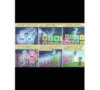 Psychology for the Practical Person