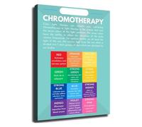 Psychology of Color Wall-Art Canvas Prints Mood and Atmosphere Guide Chart for Room Aesthetics Study Office Decor(Unframed,08x12inch(20x30cm))