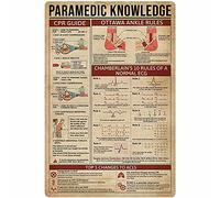 PUBDSKBLDE Cartel de metal con texto en inglés "Paramedic Knowledge", guía de enfermería, gráfico anatómico, póster de aluminio, para educación escolar, hospital, clínica, club, decoración de pared