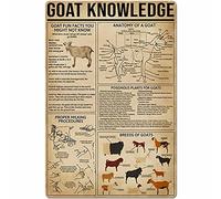 PUBDSKBLDE Goat Knowledge - Cartel de metal con texto en inglés "Anatomy of A Goat" (Anatomía de una cabra), diseño retro de granja, hogar, cocina, restaurante, club, decoración de pared, 20,3 x 30,5