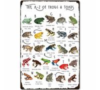 PUBDSKBLDE The Type of Frog Toad - Cartel de metal con texto en inglés "El AZ of Frogs & Toads" con conocimientos infográficos, educación escolar, granja, hogar, cocina, garaje, hogar, pared, placa