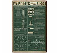 PUBDSKBLDE Welder Knowledge - Cartel de metal con guía de soldadura, póster de estaño, decoración de pared, decoración del hogar, club, placa de fondo verde, 8 x 12 pulgadas