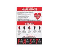 Public Health Awareness Poster, Heart Attack and Stroke Symptoms, Emergency Action Guide for Clinic, Workplace(Framed,08x12inch(20x30cm))