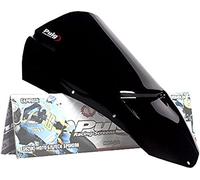 Puig 4110N Cúpula Z-Racing Negro
