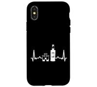 Pulso del corazón Vodka Botella Vodka para Beber Alcohol Carcasa para iPhone X/XS