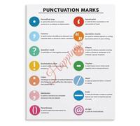 Punctuation Marks Educational Poster English Grammar Classroom Wall Decor Canvas Living Room Bedroom(Unframed,12x18inch(30x45cm))