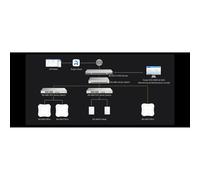 Punto acceso Wi-Fi 7 2.4 GHz, 5 GHz 688 Mb/s RG-RAP72-WALL