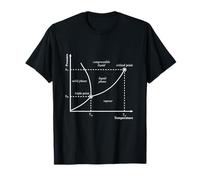 Punto Triple Diagrama de Fase Nerd Termodinámica Camiseta