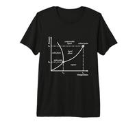 Punto Triple Diagrama de Fase Nerd Termodinámica Camiseta Premium