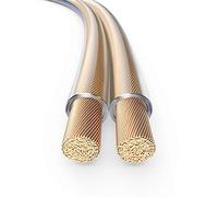 PureLink SP000-015 Cable de altavoz 2 x 1.5 mm² (99.9% OFC cable de cobre sólido 0.10mm) Cable de altavoz de alta fidelidad, 15m, transparente