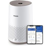 Philips 600 series AC0651/10 Purificador de aire