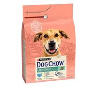 Purina Dog Chow - Croquetas para Perros con Pavo, 2,5 kg