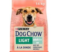 Pienso Dog Chow Adult Light - Pavo - Cantidad: 14 kg