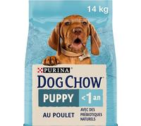 DogChow Puppy Chicken 14 Kg