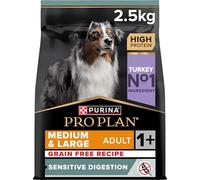 Purina Pro Plan Optidigest Grain Free Comida Seca para Perros Adultos, Medianos y Grandes con Pavo - Paquete de 2500 gr