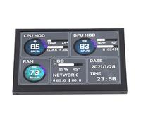 PUSOKEI Monitor de Temperatura de Computadora de 5 Pulgadas, Monitor de Datos de Disco Duro de RAM de CPU de PC, Panel de Sensor de Caja de PC ARGB, Pantalla Secundaria de Computadora