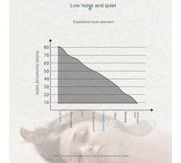Puthernm Máquina de Aromaterapia para Habitaciones Grandes de 1000 M³ Que Se Puede Colocar o Montar en la Pared para Sala de Estar, Baño, SPA, Hogar, Oficina, Inodoro (UE) A