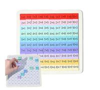 Puzzle de Madera Montessori para Aprender Números, Tabla de Multiplicación de Madera, Juguete de Aprendizaje de Matemáticas Montessori, Bandeja de Conteo, Juego de Mesas de Multiplicación
