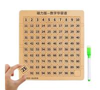 Puzzle Deslizante | Bloques Magnéticos para Matemáticas y Conteo del 1 al 99,Pizarra Infantil para Escribir con Bolígrafo,para Adolescentes y Niños en Vacaciones Educativas de Pascua Navidad y Viajes