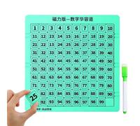 Puzzle deslizante - Tablero de números magnéticos 1-99 | Bandeja de dibujo portátil Brain Teaser con bolígrafo, juego de cálculo educativo, aula de viaje, educación en casa, para desarrollar